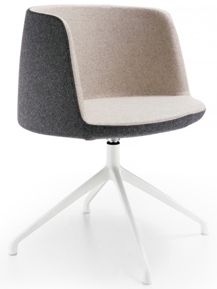 Edith – Alu Feet Edith - Alu Feet